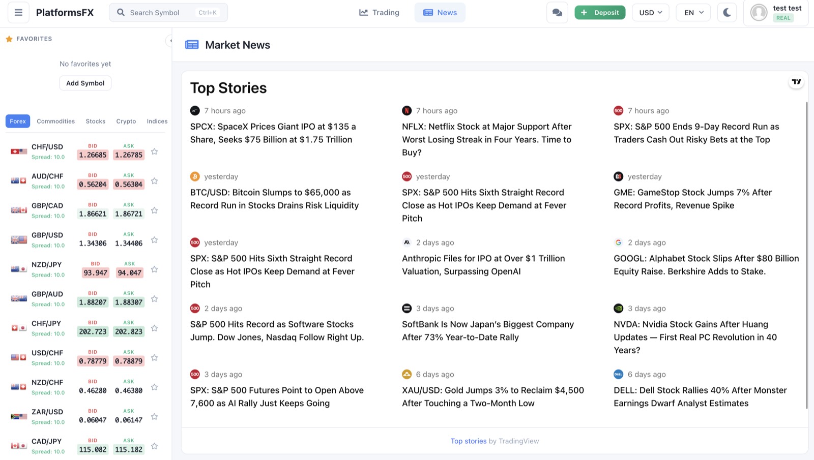 Real-time market news