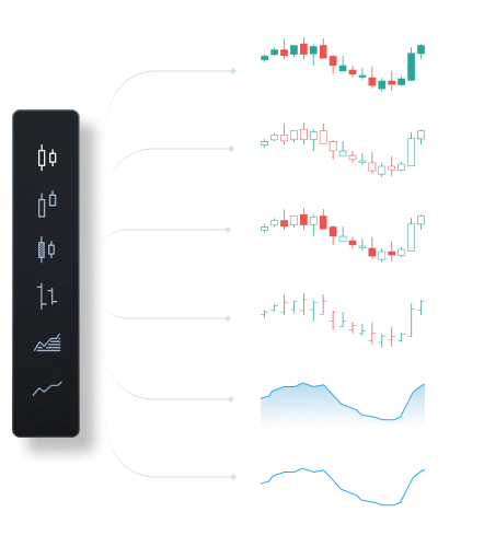 tradingchartpage-chart-types-illustration